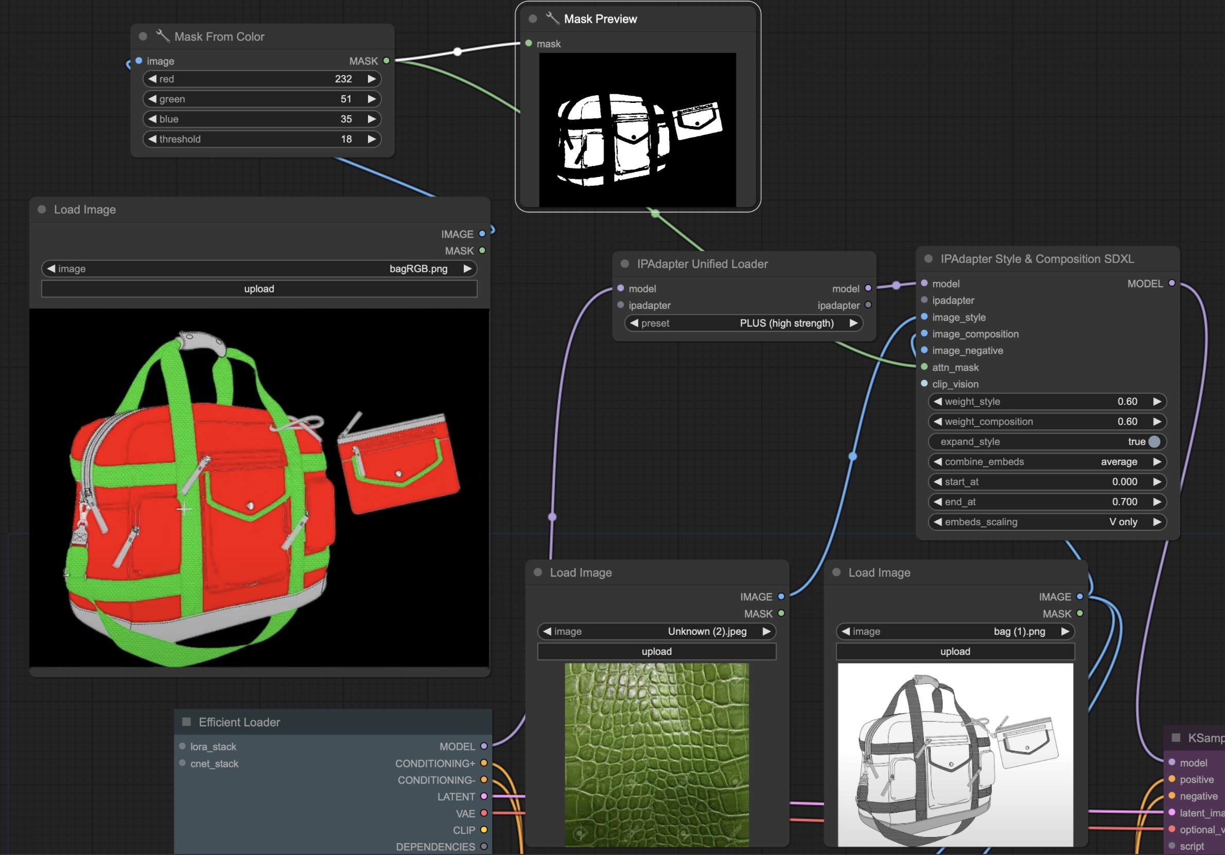 Material Applied to Mask